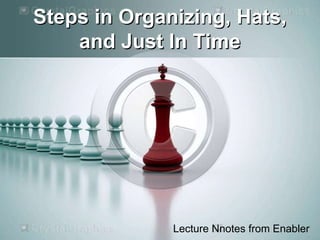 Steps in Organizing, Hats,
and Just In Time
Lecture Notes from Enabler
 