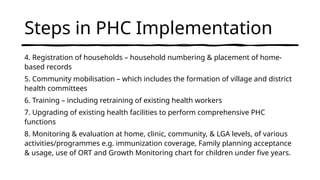 STEPS IN PHC IMPLEMENTATION_HOUSE NUMBERING updated.pptx