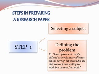 STEPS IN PREPARING
A RESEARCH PAPER
STEP 1
Selecting a subject
Defining the
problem
Ex. “Unemployment maybe
defined as involuntary idleness
on the part of laborers who are
able to work and willing to
work but cannot find work”
 
