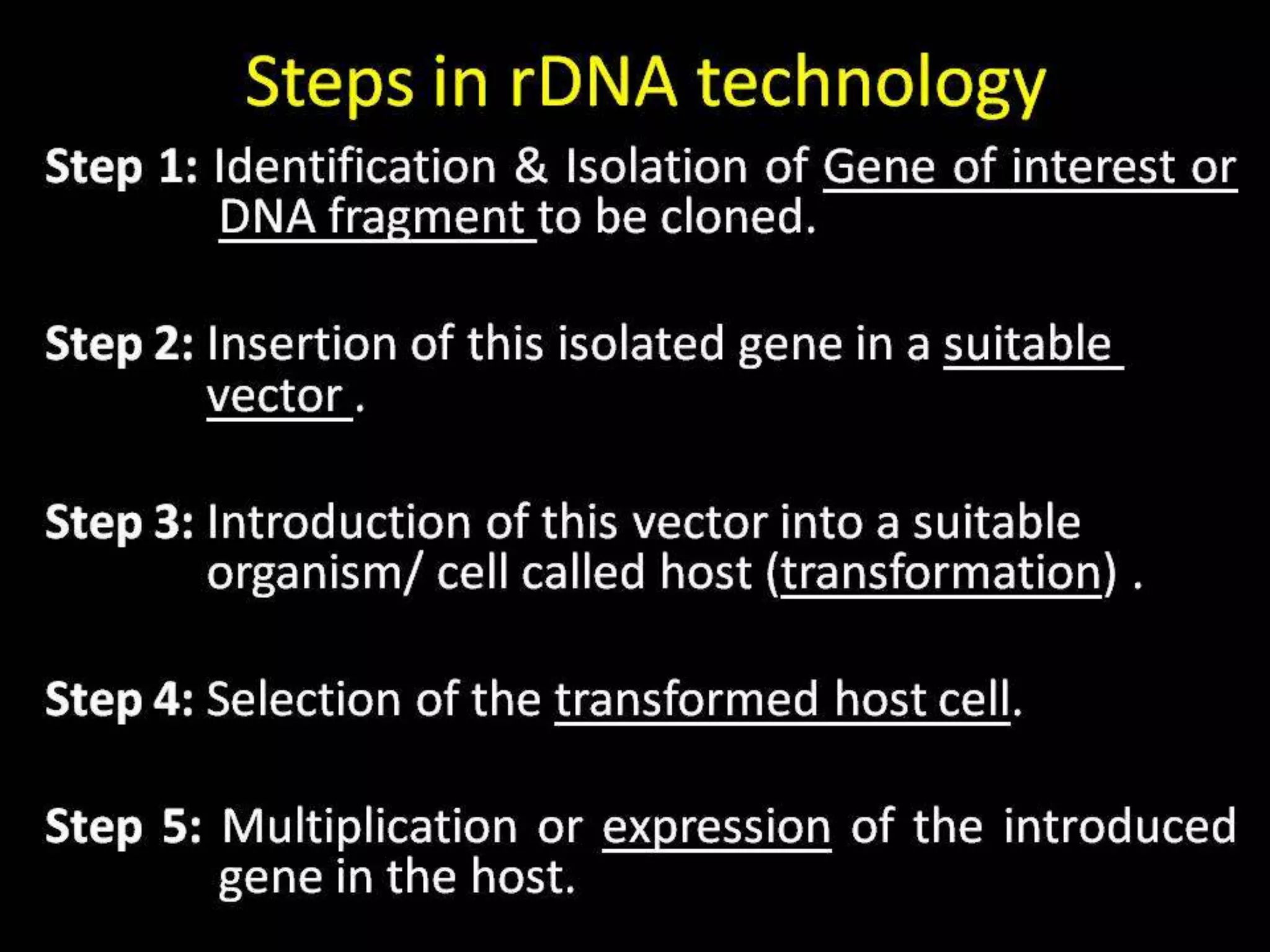 Steps in Recombinant DNA Technology or rDNA technology