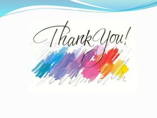 Steps in research process