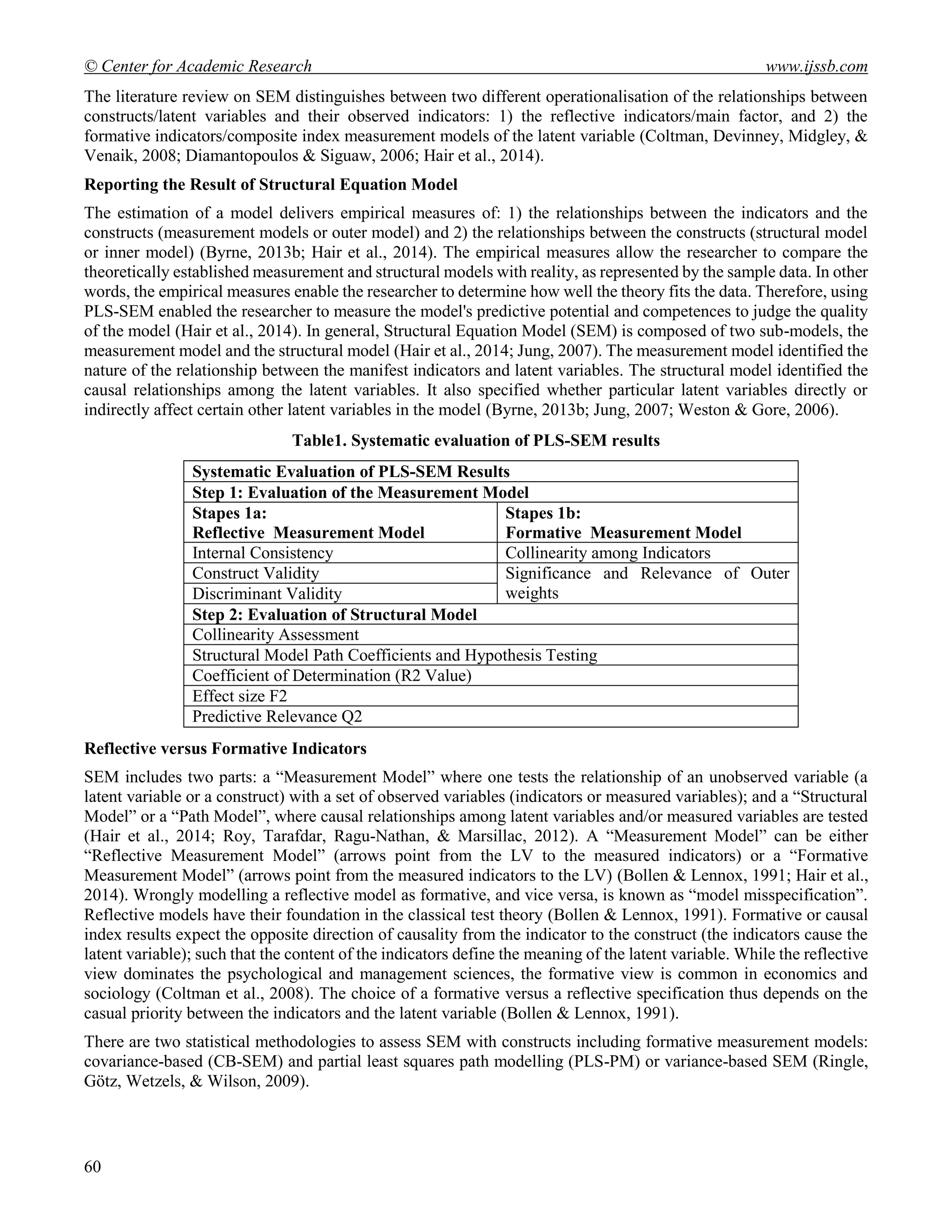 © Center for Academic Research www.ijssb.com
60
The literature review on SEM distinguishes between two different operationalisation of the relationships between
constructs/latent variables and their observed indicators: 1) the reflective indicators/main factor, and 2) the
formative indicators/composite index measurement models of the latent variable (Coltman, Devinney, Midgley, &
Venaik, 2008; Diamantopoulos & Siguaw, 2006; Hair et al., 2014).
Reporting the Result of Structural Equation Model
The estimation of a model delivers empirical measures of: 1) the relationships between the indicators and the
constructs (measurement models or outer model) and 2) the relationships between the constructs (structural model
or inner model) (Byrne, 2013b; Hair et al., 2014). The empirical measures allow the researcher to compare the
theoretically established measurement and structural models with reality, as represented by the sample data. In other
words, the empirical measures enable the researcher to determine how well the theory fits the data. Therefore, using
PLS-SEM enabled the researcher to measure the model's predictive potential and competences to judge the quality
of the model (Hair et al., 2014). In general, Structural Equation Model (SEM) is composed of two sub-models, the
measurement model and the structural model (Hair et al., 2014; Jung, 2007). The measurement model identified the
nature of the relationship between the manifest indicators and latent variables. The structural model identified the
causal relationships among the latent variables. It also specified whether particular latent variables directly or
indirectly affect certain other latent variables in the model (Byrne, 2013b; Jung, 2007; Weston & Gore, 2006).
Table1. Systematic evaluation of PLS-SEM results
Systematic Evaluation of PLS-SEM Results
Step 1: Evaluation of the Measurement Model
Stapes 1a:
Reflective Measurement Model
Stapes 1b:
Formative Measurement Model
Internal Consistency Collinearity among Indicators
Construct Validity Significance and Relevance of Outer
weightsDiscriminant Validity
Step 2: Evaluation of Structural Model
Collinearity Assessment
Structural Model Path Coefficients and Hypothesis Testing
Coefficient of Determination (R2 Value)
Effect size F2
Predictive Relevance Q2
Reflective versus Formative Indicators
SEM includes two parts: a “Measurement Model” where one tests the relationship of an unobserved variable (a
latent variable or a construct) with a set of observed variables (indicators or measured variables); and a “Structural
Model” or a “Path Model”, where causal relationships among latent variables and/or measured variables are tested
(Hair et al., 2014; Roy, Tarafdar, Ragu-Nathan, & Marsillac, 2012). A “Measurement Model” can be either
“Reflective Measurement Model” (arrows point from the LV to the measured indicators) or a “Formative
Measurement Model” (arrows point from the measured indicators to the LV) (Bollen & Lennox, 1991; Hair et al.,
2014). Wrongly modelling a reflective model as formative, and vice versa, is known as “model misspecification”.
Reflective models have their foundation in the classical test theory (Bollen & Lennox, 1991). Formative or causal
index results expect the opposite direction of causality from the indicator to the construct (the indicators cause the
latent variable); such that the content of the indicators define the meaning of the latent variable. While the reflective
view dominates the psychological and management sciences, the formative view is common in economics and
sociology (Coltman et al., 2008). The choice of a formative versus a reflective specification thus depends on the
casual priority between the indicators and the latent variable (Bollen & Lennox, 1991).
There are two statistical methodologies to assess SEM with constructs including formative measurement models:
covariance-based (CB-SEM) and partial least squares path modelling (PLS-PM) or variance-based SEM (Ringle,
Götz, Wetzels, & Wilson, 2009).
 
