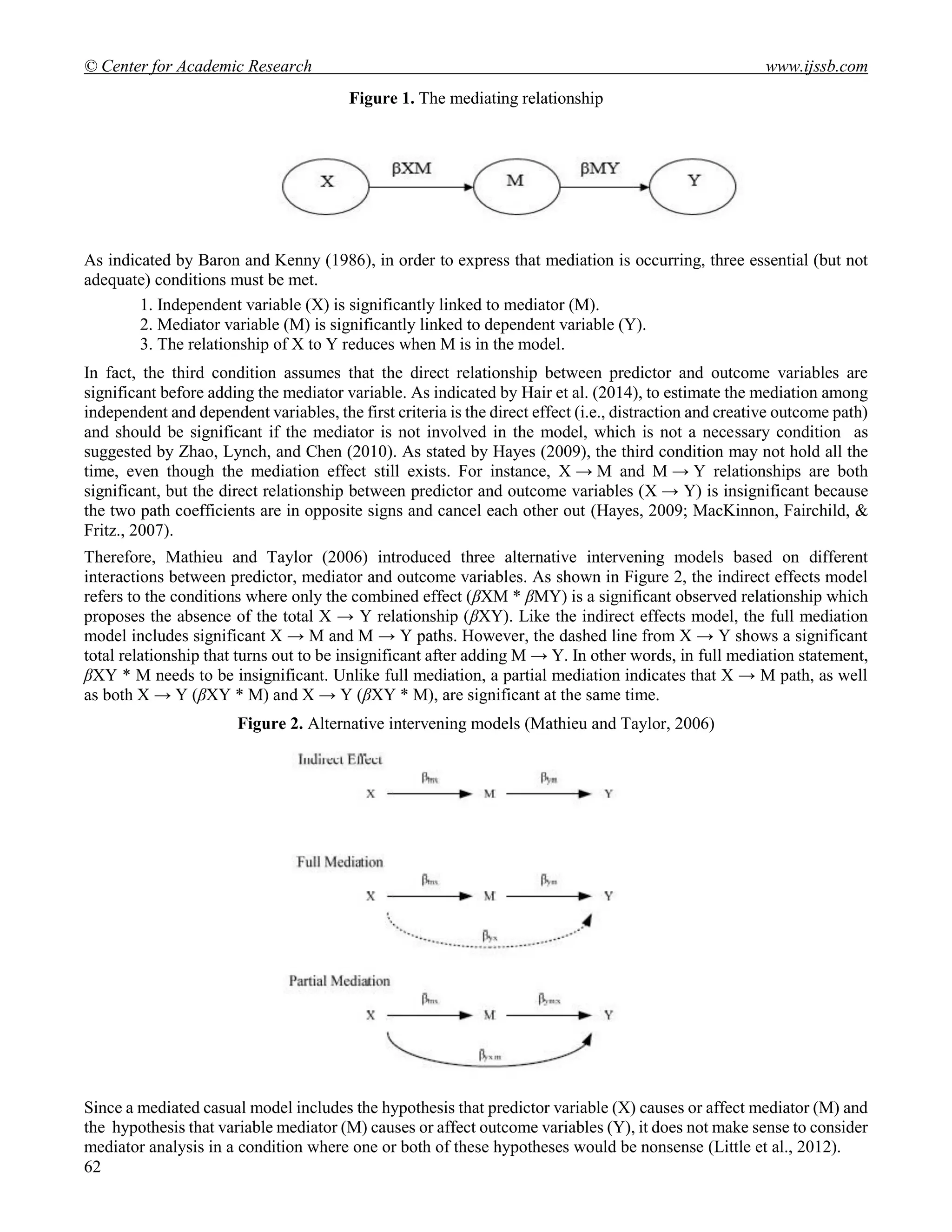 © Center for Academic Research www.ijssb.com
62
Figure 1. The mediating relationship
As indicated by Baron and Kenny (1986), in order to express that mediation is occurring, three essential (but not
adequate) conditions must be met.
1. Independent variable (X) is significantly linked to mediator (M).
2. Mediator variable (M) is significantly linked to dependent variable (Y).
3. The relationship of X to Y reduces when M is in the model.
In fact, the third condition assumes that the direct relationship between predictor and outcome variables are
significant before adding the mediator variable. As indicated by Hair et al. (2014), to estimate the mediation among
independent and dependent variables, the first criteria is the direct effect (i.e., distraction and creative outcome path)
and should be significant if the mediator is not involved in the model, which is not a necessary condition as
suggested by Zhao, Lynch, and Chen (2010). As stated by Hayes (2009), the third condition may not hold all the
time, even though the mediation effect still exists. For instance, X → M and M → Y relationships are both
significant, but the direct relationship between predictor and outcome variables (X → Y) is insignificant because
the two path coefficients are in opposite signs and cancel each other out (Hayes, 2009; MacKinnon, Fairchild, &
Fritz., 2007).
Therefore, Mathieu and Taylor (2006) introduced three alternative intervening models based on different
interactions between predictor, mediator and outcome variables. As shown in Figure 2, the indirect effects model
refers to the conditions where only the combined effect (βXM * βMY) is a significant observed relationship which
proposes the absence of the total X → Y relationship (βXY). Like the indirect effects model, the full mediation
model includes significant X → M and M → Y paths. However, the dashed line from X → Y shows a significant
total relationship that turns out to be insignificant after adding M → Y. In other words, in full mediation statement,
βXY * M needs to be insignificant. Unlike full mediation, a partial mediation indicates that X → M path, as well
as both X → Y (βXY * M) and X → Y (βXY * M), are significant at the same time.
Figure 2. Alternative intervening models (Mathieu and Taylor, 2006)
Since a mediated casual model includes the hypothesis that predictor variable (X) causes or affect mediator (M) and
the hypothesis that variable mediator (M) causes or affect outcome variables (Y), it does not make sense to consider
mediator analysis in a condition where one or both of these hypotheses would be nonsense (Little et al., 2012).
 