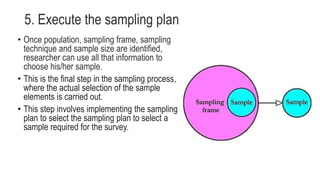 5. Execute the sampling plan
• Once population, sampling frame, sampling
technique and sample size are identified,
researcher can use all that information to
choose his/her sample.
• This is the final step in the sampling process,
where the actual selection of the sample
elements is carried out.
• This step involves implementing the sampling
plan to select the sampling plan to select a
sample required for the survey.
 
