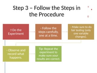 Precaution Step Experiment Example Steps_in_Scientific_Investigation WEEK 6.pptx
