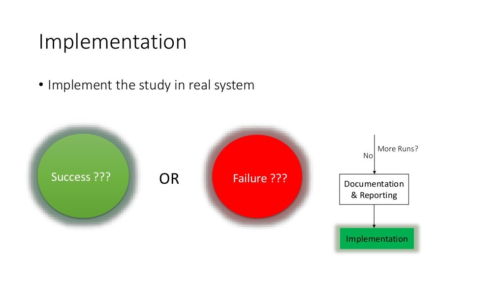 Steps In Simulation Study 