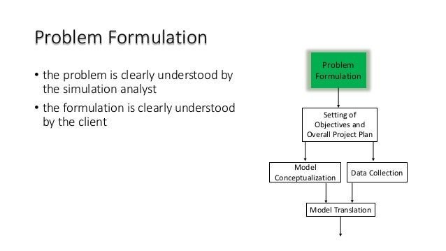 Steps in Simulation Study