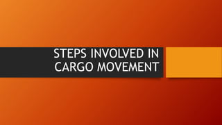 STEPS INVOLVED IN
CARGO MOVEMENT
 