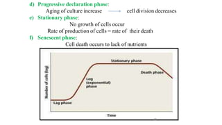 d) Progressive declaration phase:
Aging of culture increase cell division decreases
e) Stationary phase:
No growth of cells occur
Rate of production of cells = rate of their death
f) Senescent phase:
Cell death occurs to lack of nutrients
26
 