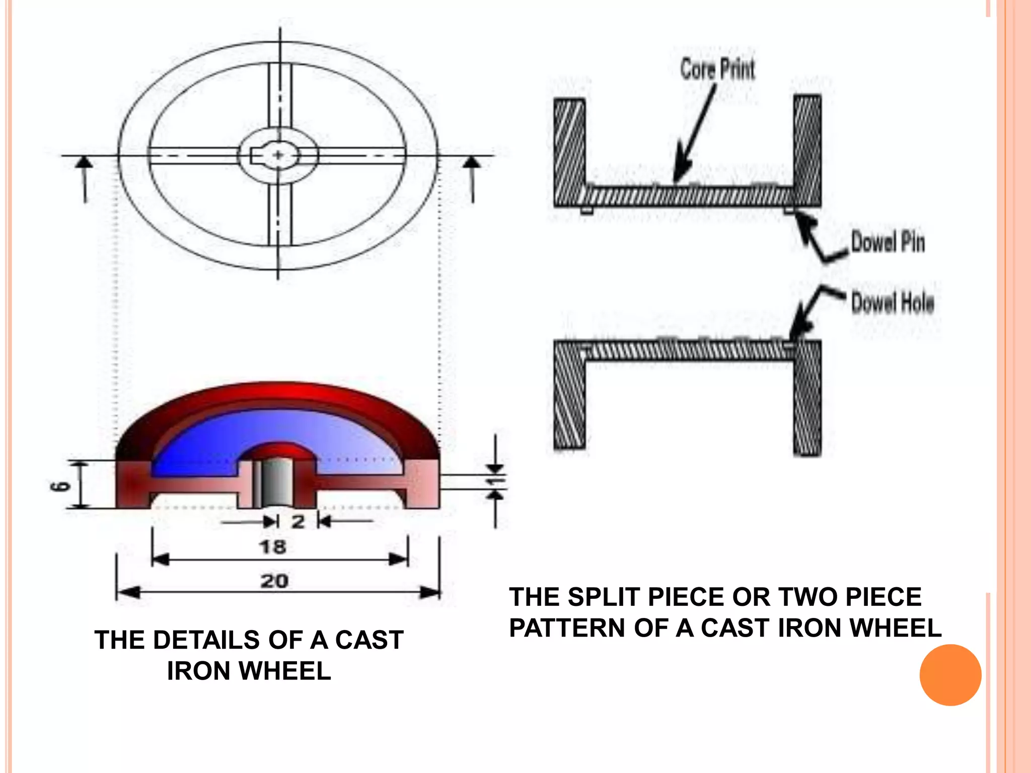  THE DETAILS OF A CAST IRON WHEEL
THE DETAILS OF A CAST
IRON WHEEL
THE SPLIT PIECE OR TWO PIECE
PATTERN OF A CAST IRON WHEEL
 