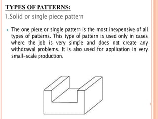 TYPES OF PATTERNS:
 