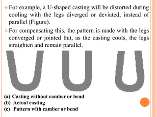  For example, a U-shaped casting will be distorted during
cooling with the legs diverged or deviated, instead of
parallel (Figure).
 For compensating this, the pattern is made with the legs
converged or jointed but, as the casting cools, the legs
straighten and remain parallel.
(a) Casting without camber or bend
(b) Actual casting
(c) Pattern with camber or bend
 