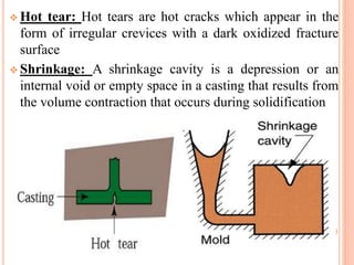  Hot tear: Hot tears are hot cracks which appear in the
form of irregular crevices with a dark oxidized fracture
surface
 Shrinkage: A shrinkage cavity is a depression or an
internal void or empty space in a casting that results from
the volume contraction that occurs during solidification
 