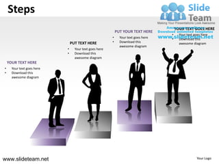 Steps
                                                                                        YOUR TEXT GOES HERE
                                                            PUT YOUR TEXT HERE
                                                                                    •     Your text goes here
                                                        •     Your text goes here   •     Download this
                                PUT TEXT HERE           •     Download this               awesome diagram
                                                              awesome diagram
                            •     Your text goes here
                            •     Download this
                                  awesome diagram
    YOUR TEXT HERE
•     Your text goes here
•     Download this
      awesome diagram




www.slideteam.net                                                                                    Your Logo
 