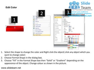 Edit Color

                                         2                           3
            1




1. Select the shape to change the color and Right click the object( click any object which you
   want to change color)
2. Choose Format Shape in the dialog box.
3. Choose “Fill” in the Format Shape box then “Solid” or “Gradient” depending on the
   appearance of the object. Change colour as shown in the picture.
www.slideteam.net
 