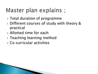 Total duration of programme
 Different courses of study with theory &
practical
 Allotted time for each
 Teaching learning method
 Co curricular activities
 