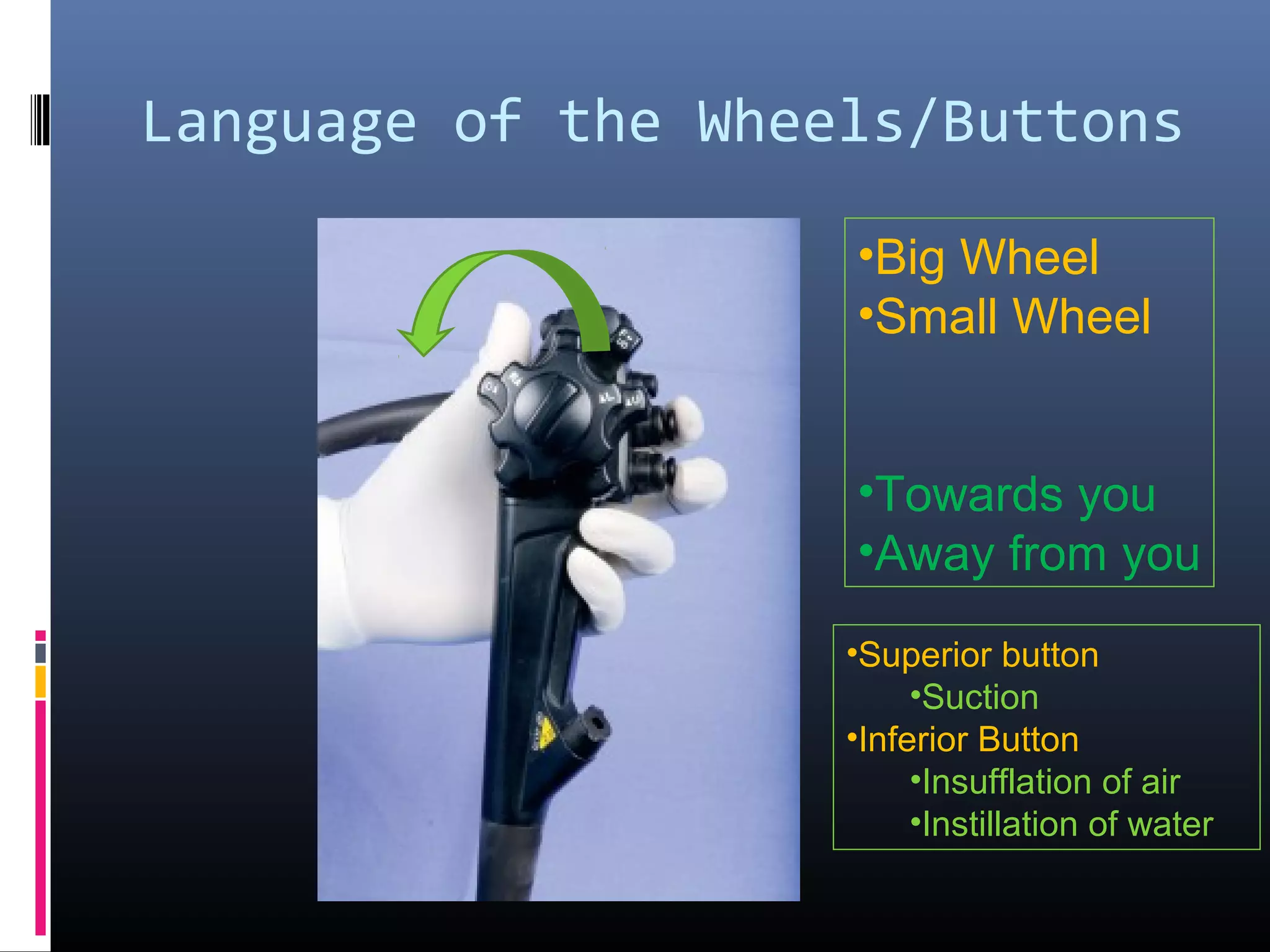 Language of the Wheels/Buttons
•Big Wheel
•Small Wheel
•Towards you
•Away from you
•Superior button
•Suction
•Inferior Button
•Insufflation of air
•Instillation of water
 