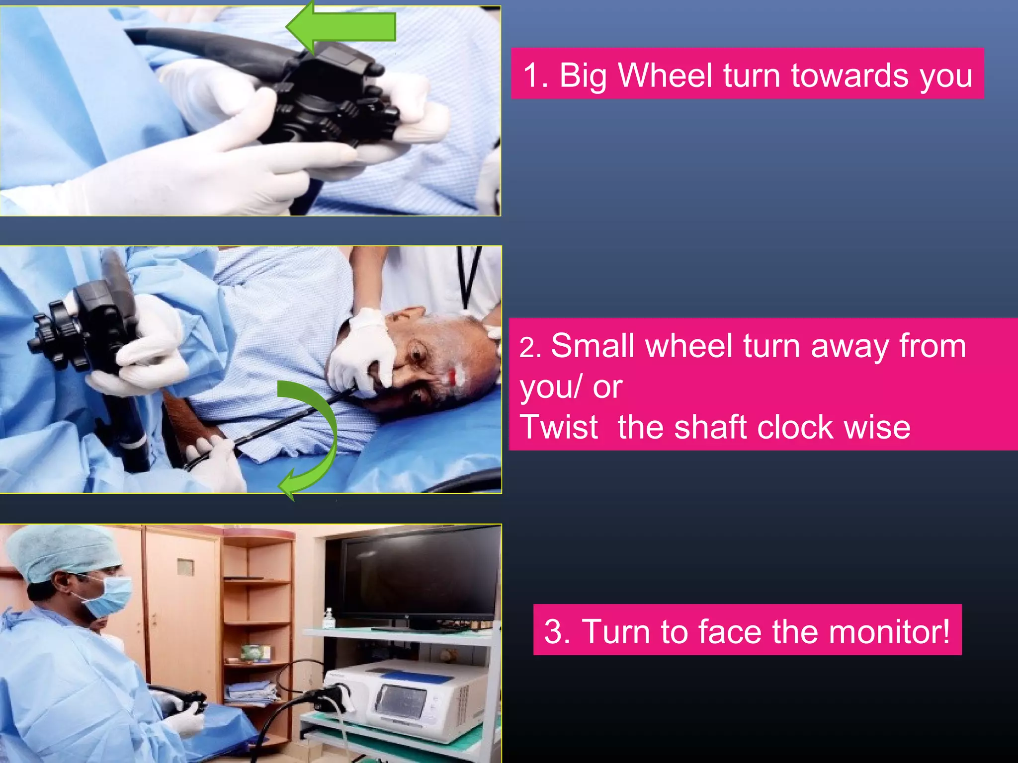 1. Big Wheel turn towards you
2. Small wheel turn away from
you/ or
Twist the shaft clock wise
3. Turn to face the monitor!
 
