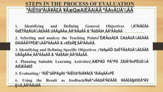 STEPS IN THE PROCESS OF EVALUATION
ªÀiË®åªÀiÁ¥À£À ¥ÀæQæAiÉÄAiÀÄ ºÀAvÀUÀ¼ÀÄ
1. Identifying and Defining General Objectives /¸ÁªÀiÁ£Àå
GzÉÝÃ±ÀUÀ¼À£ÀÄß UÀÄgÀÄw¸ÀÄªÀÅzÀÄ & ªÁåSÁå¤¸ÀÄªÀÅzÀÄ
2. Selecting and analyze the Teaching Points/¨ÉÆÃzsÀ£Á CA±ÀUÀ¼À£ÀÄß
DAiÀÄÄÝPÉÆ¼ÀÄîªÀÅzÀÄ & «±ÉèÃ¶¸ÀÄªÀÅzÀÄ.
3. Identifying and Defining Specific Objectives /¤¢ðµÀÖ GzÉÝÃ±ÀUÀ¼À£ÀÄß
UÀÄgÀÄw¸ÀÄªÀÅzÀÄ & ªÁåSÁå¤¸ÀÄªÀÅzÀÄ.
4. Planning Suitable Learning Activities/¸ÀÆPÀÛ PÀ°PÁ ZÀlÄªÀnPÉUÀ¼À
AiÉÆÃd£É
5. Evaluating/ ªÀiË°åÃPÀgÀt/ ªÀiË®åªÀiÁ¥À£À ªÀiÁqÀÄ«PÉ
6. Using the Result as feedback/¥sÀ°vÁA±ÀªÀ£ÀÄß ¥ÀÄ£À§ð®£ÀªÁV
§¼À¸ÀÄªÀÅzÀÄ
 