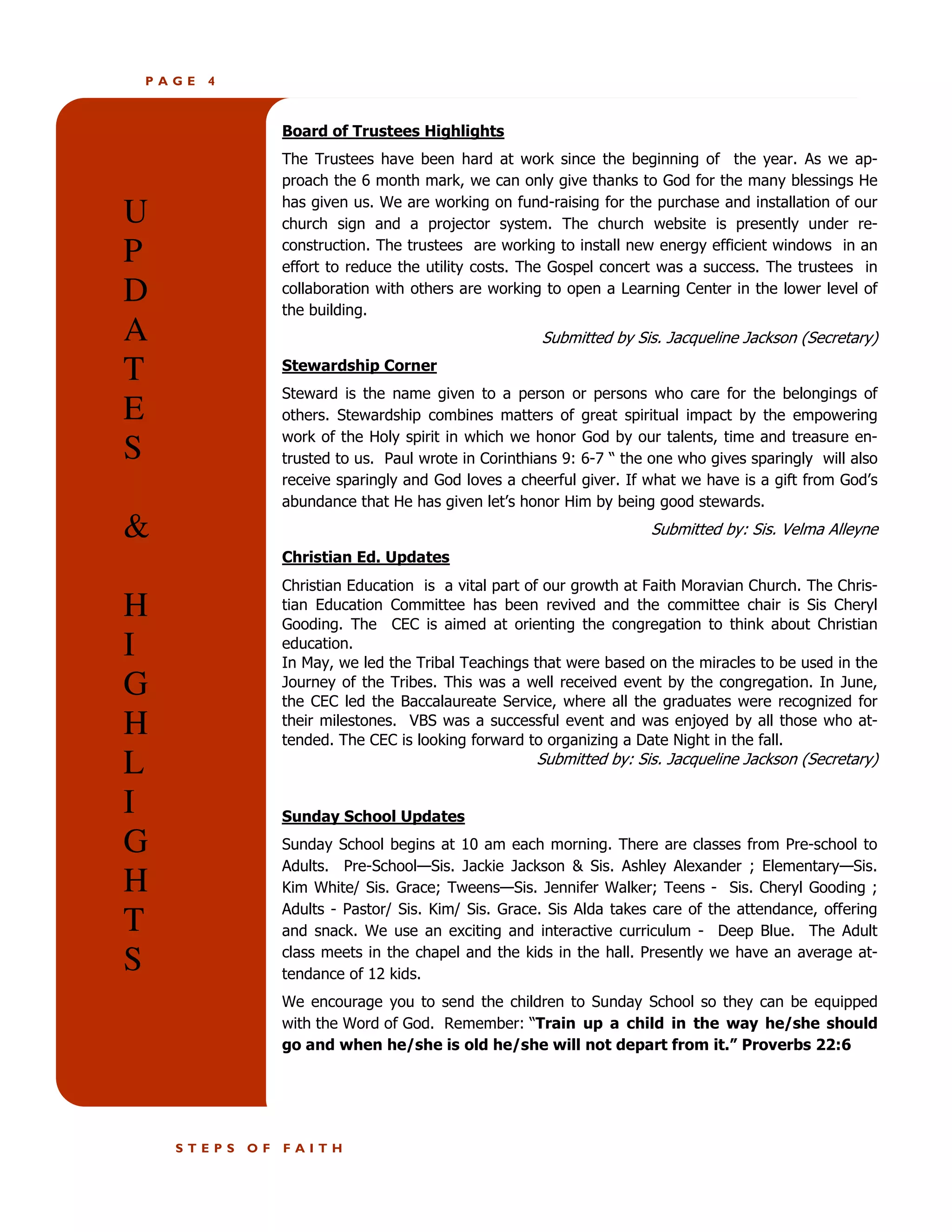 P A G E 4
Board of Trustees Highlights
The Trustees have been hard at work since the beginning of the year. As we ap-
proach the 6 month mark, we can only give thanks to God for the many blessings He
has given us. We are working on fund-raising for the purchase and installation of our
church sign and a projector system. The church website is presently under re-
construction. The trustees are working to install new energy efficient windows in an
effort to reduce the utility costs. The Gospel concert was a success. The trustees in
collaboration with others are working to open a Learning Center in the lower level of
the building.
Submitted by Sis. Jacqueline Jackson (Secretary)
Stewardship Corner
Steward is the name given to a person or persons who care for the belongings of
others. Stewardship combines matters of great spiritual impact by the empowering
work of the Holy spirit in which we honor God by our talents, time and treasure en-
trusted to us. Paul wrote in Corinthians 9: 6-7 “ the one who gives sparingly will also
receive sparingly and God loves a cheerful giver. If what we have is a gift from God’s
abundance that He has given let’s honor Him by being good stewards.
Submitted by: Sis. Velma Alleyne
Christian Ed. Updates
Christian Education is a vital part of our growth at Faith Moravian Church. The Chris-
tian Education Committee has been revived and the committee chair is Sis Cheryl
Gooding. The CEC is aimed at orienting the congregation to think about Christian
education.
In May, we led the Tribal Teachings that were based on the miracles to be used in the
Journey of the Tribes. This was a well received event by the congregation. In June,
the CEC led the Baccalaureate Service, where all the graduates were recognized for
their milestones. VBS was a successful event and was enjoyed by all those who at-
tended. The CEC is looking forward to organizing a Date Night in the fall.
Submitted by: Sis. Jacqueline Jackson (Secretary)
Sunday School Updates
Sunday School begins at 10 am each morning. There are classes from Pre-school to
Adults. Pre-School—Sis. Jackie Jackson & Sis. Ashley Alexander ; Elementary—Sis.
Kim White/ Sis. Grace; Tweens—Sis. Jennifer Walker; Teens - Sis. Cheryl Gooding ;
Adults - Pastor/ Sis. Kim/ Sis. Grace. Sis Alda takes care of the attendance, offering
and snack. We use an exciting and interactive curriculum - Deep Blue. The Adult
class meets in the chapel and the kids in the hall. Presently we have an average at-
tendance of 12 kids.
We encourage you to send the children to Sunday School so they can be equipped
with the Word of God. Remember: “Train up a child in the way he/she should
go and when he/she is old he/she will not depart from it.” Proverbs 22:6
S T E P S O F F A I T H
U
P
D
A
T
E
S
&
H
I
G
H
L
I
G
H
T
S
 