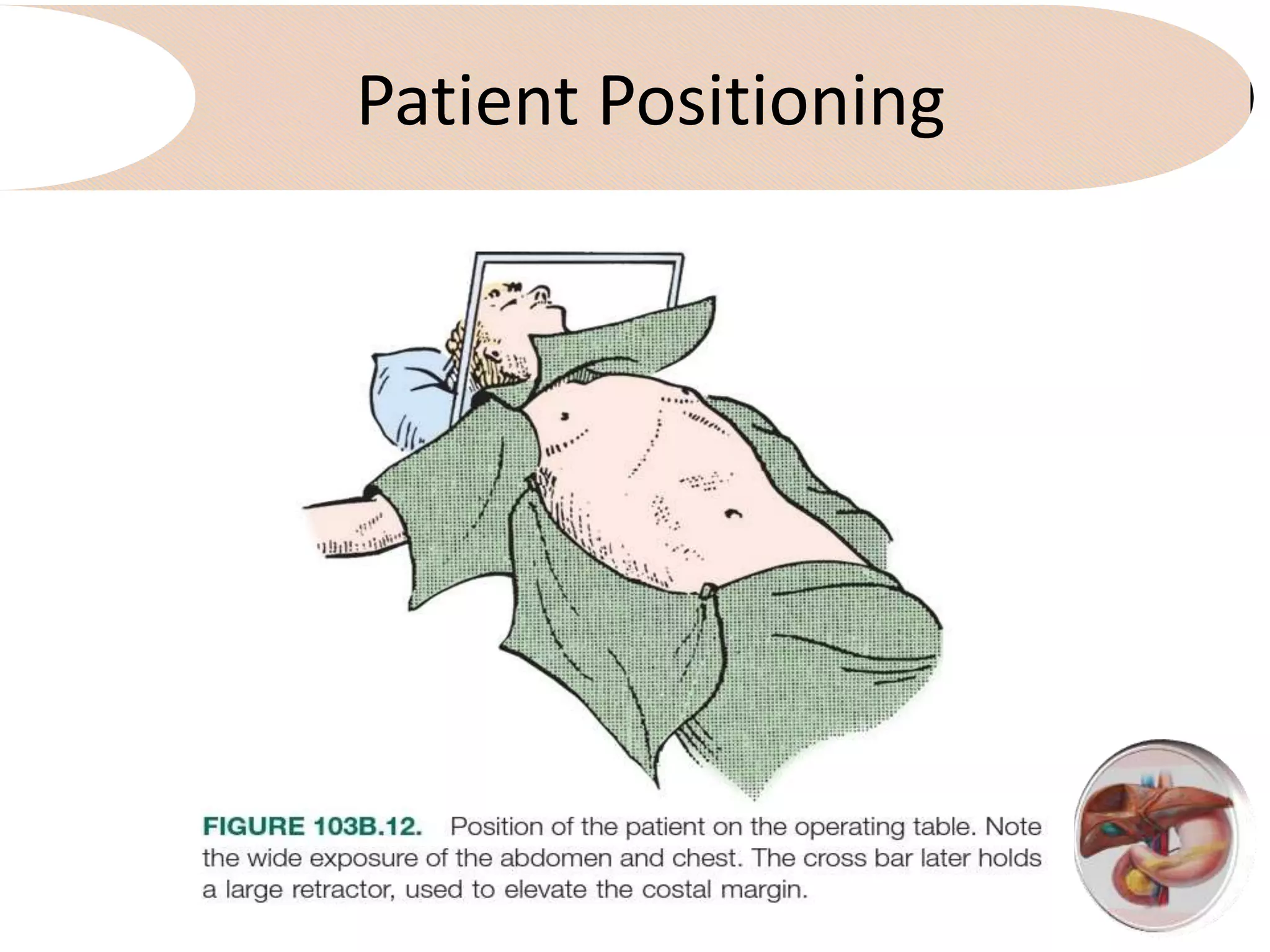 Patient Positioning
 