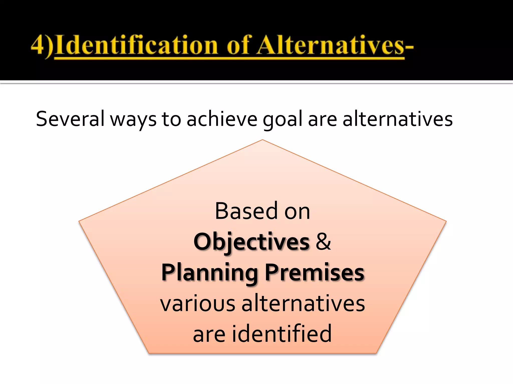 Several ways to achieve goal are alternatives
Based on
Objectives &
Planning Premises
various alternatives
are identified