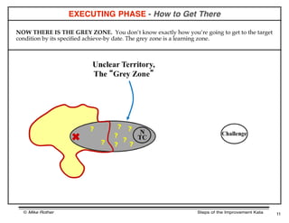The Improvement Kata Pattern | PDF