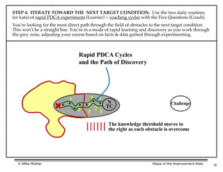 The Improvement Kata Pattern | PDF