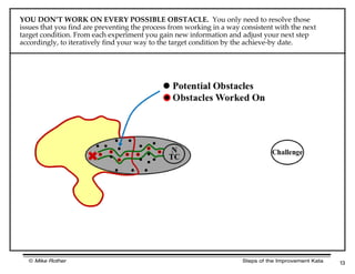 The Improvement Kata Pattern | PDF