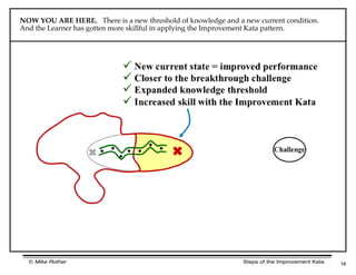 The Improvement Kata Pattern | PDF