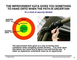 The Improvement Kata Pattern | PDF