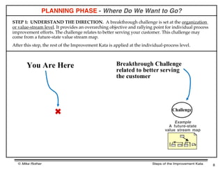 The Improvement Kata Pattern | PDF
