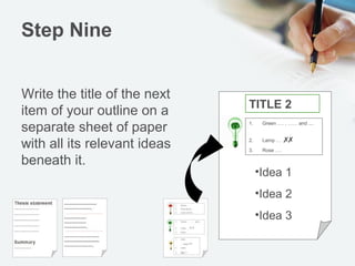 Steps of writing a draft | PPT