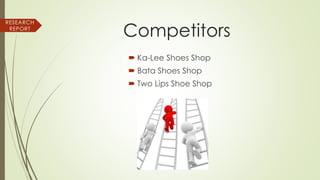 Competitors
 Ka-Lee Shoes Shop
 Bata Shoes Shop
 Two Lips Shoe Shop
RESEARCH
REPORT
 