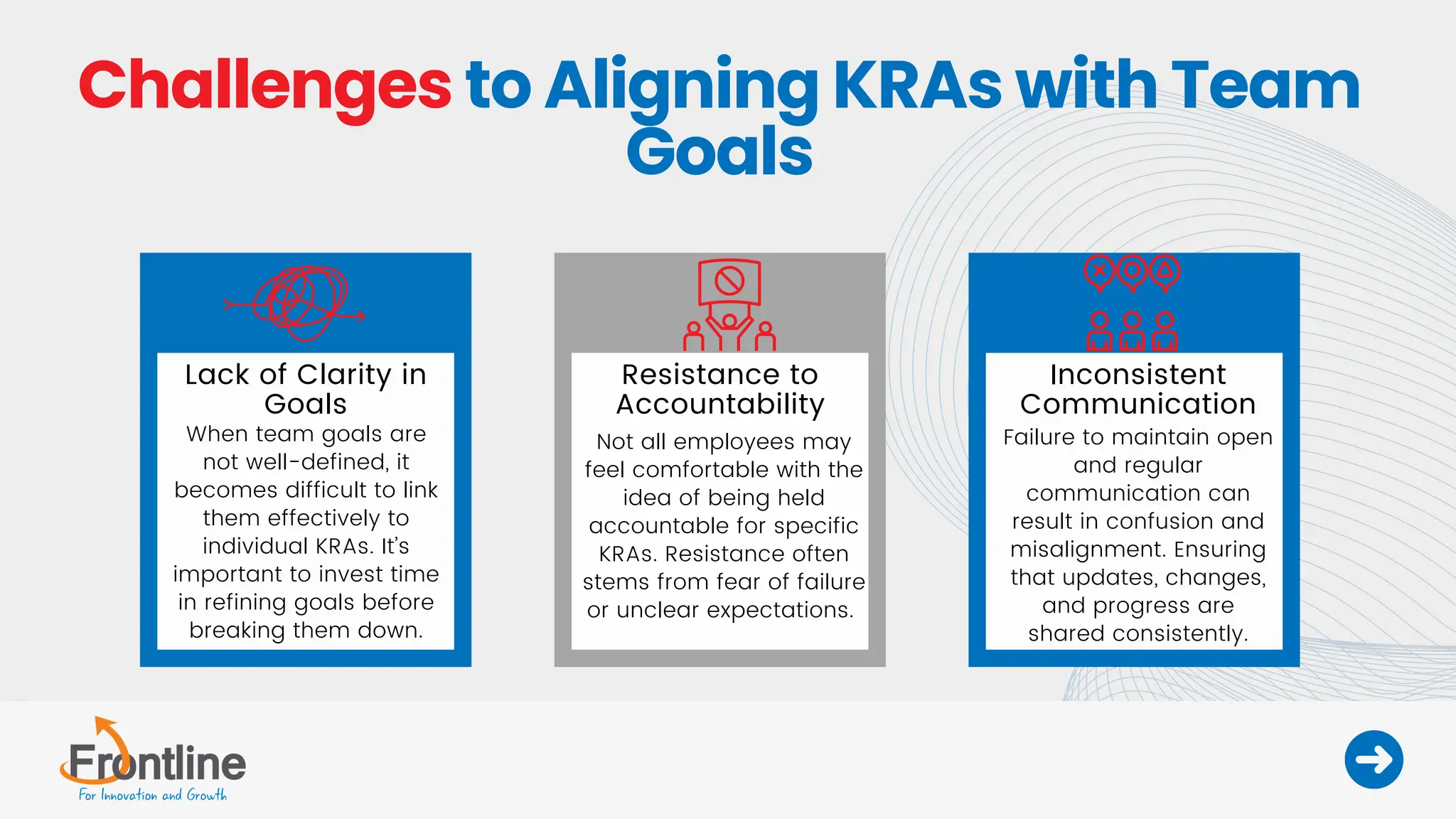 Challenges to Aligning KRAs with Team
Goals
When team goals are
not well-defined, it
becomes difficult to link
them effectively to
individual KRAs. It’s
important to invest time
in refining goals before
breaking them down.
Lack of Clarity in
Goals
Resistance to
Accountability
Not all employees may
feel comfortable with the
idea of being held
accountable for specific
KRAs. Resistance often
stems from fear of failure
or unclear expectations.
Inconsistent
Communication
Failure to maintain open
and regular
communication can
result in confusion and
misalignment. Ensuring
that updates, changes,
and progress are
shared consistently.
 