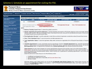 Scheme 1: Schedule an appointment for visiting the PSK.
 