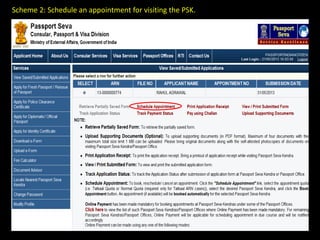 Scheme 2: Schedule an appointment for visiting the PSK.
 