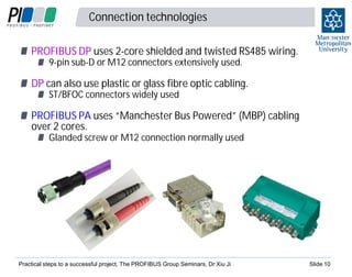 Connection technologies

1
0

PROFIBUS DP uses 2-core shielded and twisted RS485 wiring.
9-pin sub-D or M12 connectors extensively used.

DP can also use plastic or glass fibre optic cabling.
ST/BFOC connectors widely used

PROFIBUS PA uses “Manchester Bus Powered” (MBP) cabling
over 2 cores.
Glanded screw or M12 connection normally used

Practical steps to a successful project, The PROFIBUS Group Seminars, Dr Xiu Ji

Slide 10

 