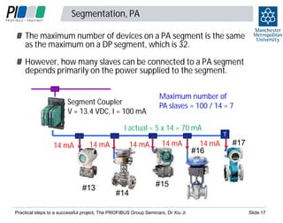 Segmentation, PA
The maximum number of devices on a PA segment is the same
as the maximum on a DP segment, which is 32.
However, how many slaves can be connected to a PA segment
depends primarily on the power supplied to the segment.
Segment Coupler
V = 13.4 VDC, I = 100 mA

Maximum number of
PA slaves = 100 / 14 = 7

I actual = 5 x 14 = 70 mA
14 mA

14 mA

14 mA

#13

14 mA

14 mA
#16

T

#17

#15
#14

Practical steps to a successful project, The PROFIBUS Group Seminars, Dr Xiu Ji

Slide 17

 