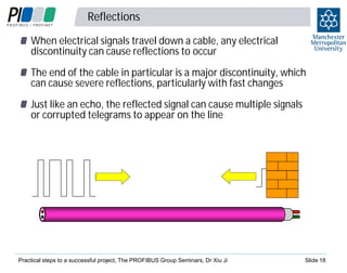 Reflections
When electrical signals travel down a cable, any electrical
discontinuity can cause reflections to occur
The end of the cable in particular is a major discontinuity, which
can cause severe reflections, particularly with fast changes
Just like an echo, the reflected signal can cause multiple signals
or corrupted telegrams to appear on the line

Practical steps to a successful project, The PROFIBUS Group Seminars, Dr Xiu Ji

Slide 18

 