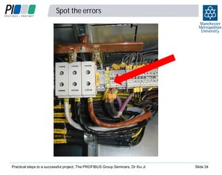 Spot the errors

Practical steps to a successful project, The PROFIBUS Group Seminars, Dr Xiu Ji

Slide 34

 
