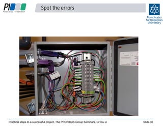 Spot the errors

Practical steps to a successful project, The PROFIBUS Group Seminars, Dr Xiu Ji

Slide 36

 