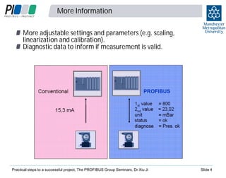 More Information
More adjustable settings and parameters (e.g. scaling,
linearization and calibration).
Diagnostic data to inform if measurement is valid.

Practical steps to a successful project, The PROFIBUS Group Seminars, Dr Xiu Ji

Slide 4

 