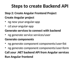 Simple Steps to create Backend API Beginners.pptx