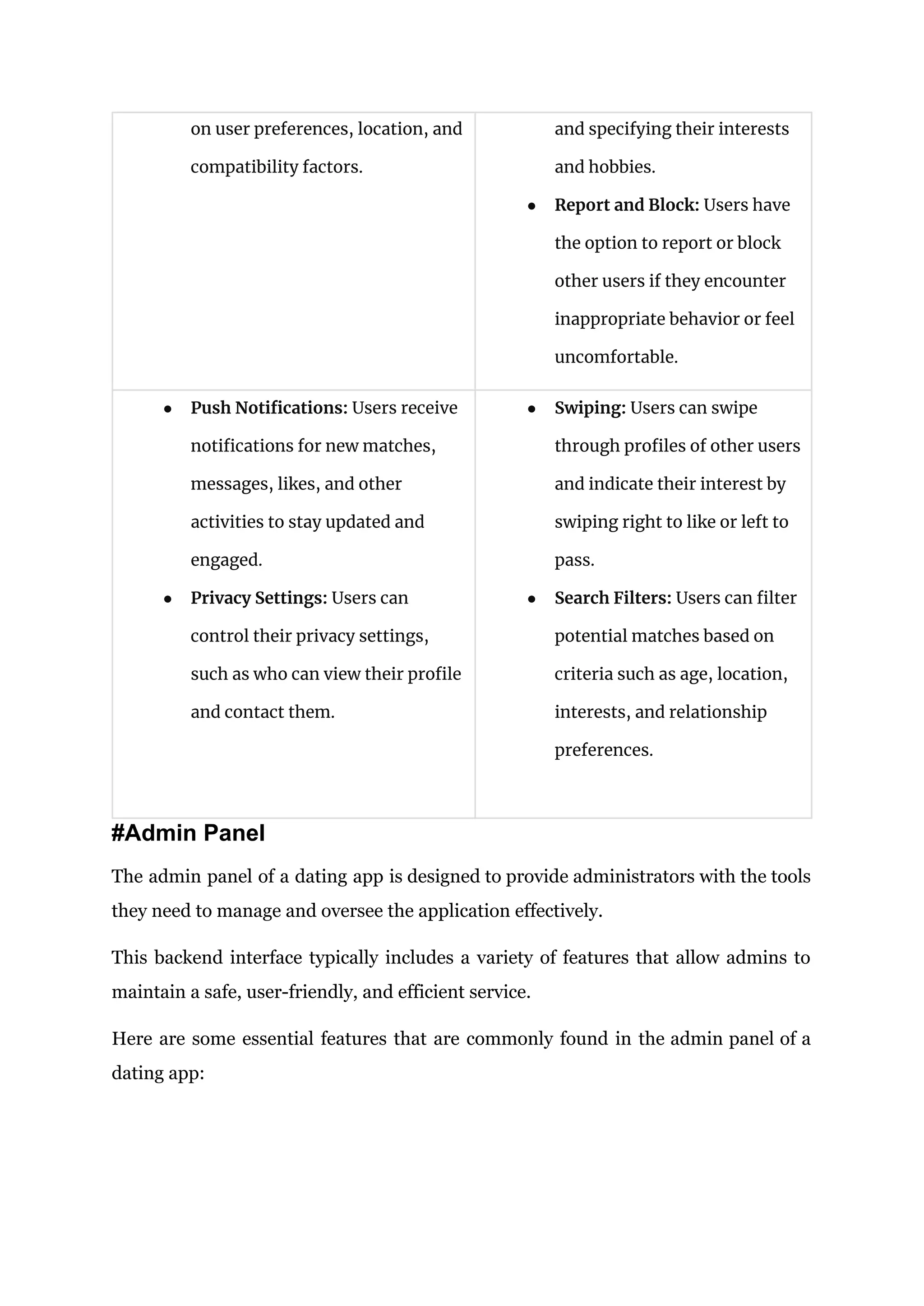 on user preferences, location, and
compatibility factors.
and specifying their interests
and hobbies.
● Report and Block: Users have
the option to report or block
other users if they encounter
inappropriate behavior or feel
uncomfortable.
● Push Notifications: Users receive
notifications for new matches,
messages, likes, and other
activities to stay updated and
engaged.
● Privacy Settings: Users can
control their privacy settings,
such as who can view their profile
and contact them.
● Swiping: Users can swipe
through profiles of other users
and indicate their interest by
swiping right to like or left to
pass.
● Search Filters: Users can filter
potential matches based on
criteria such as age, location,
interests, and relationship
preferences.
#Admin Panel
The admin panel of a dating app is designed to provide administrators with the tools
they need to manage and oversee the application effectively.
This backend interface typically includes a variety of features that allow admins to
maintain a safe, user-friendly, and efficient service.
Here are some essential features that are commonly found in the admin panel of a
dating app:
 