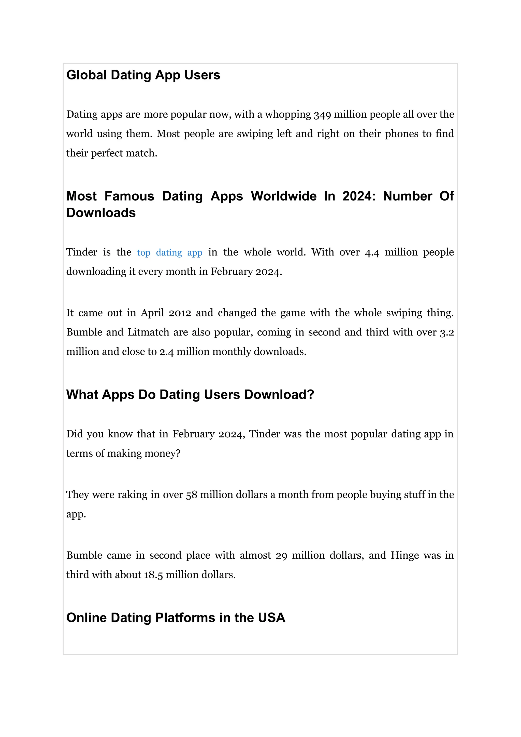 Global Dating App Users
Dating apps are more popular now, with a whopping 349 million people all over the
world using them. Most people are swiping left and right on their phones to find
their perfect match.
Most Famous Dating Apps Worldwide In 2024: Number Of
Downloads
Tinder is the top dating app in the whole world. With over 4.4 million people
downloading it every month in February 2024.
It came out in April 2012 and changed the game with the whole swiping thing.
Bumble and Litmatch are also popular, coming in second and third with over 3.2
million and close to 2.4 million monthly downloads.
What Apps Do Dating Users Download?
Did you know that in February 2024, Tinder was the most popular dating app in
terms of making money?
They were raking in over 58 million dollars a month from people buying stuff in the
app.
Bumble came in second place with almost 29 million dollars, and Hinge was in
third with about 18.5 million dollars.
Online Dating Platforms in the USA
 