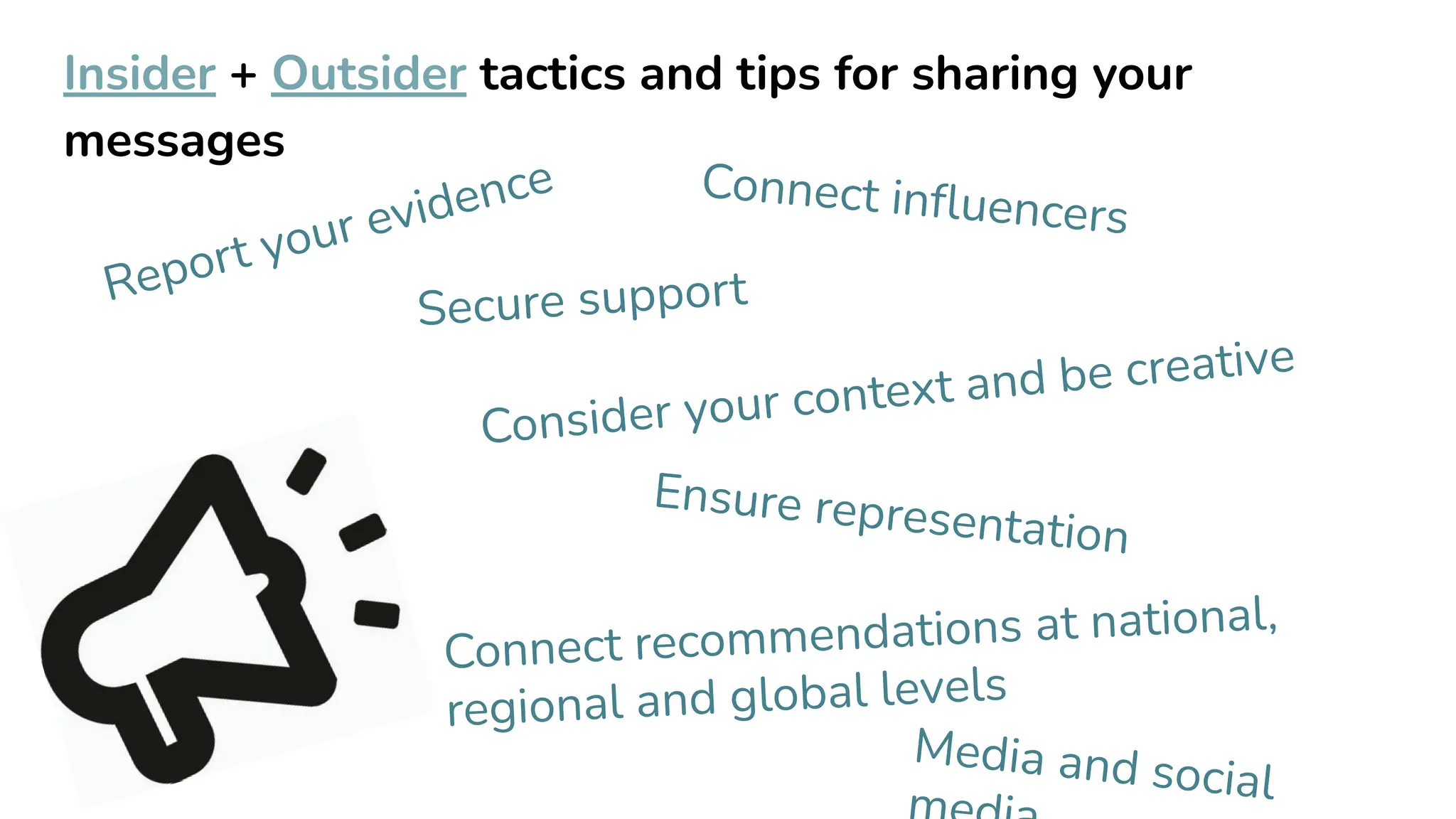 Connect inﬂuencers
Consider your context and be creative
Ensure representation
Connect recommendations at national,
regional and global levels
Secure support
Report your evidence
Media and social
m
Insider + Outsider tactics and tips for sharing your
messages
 