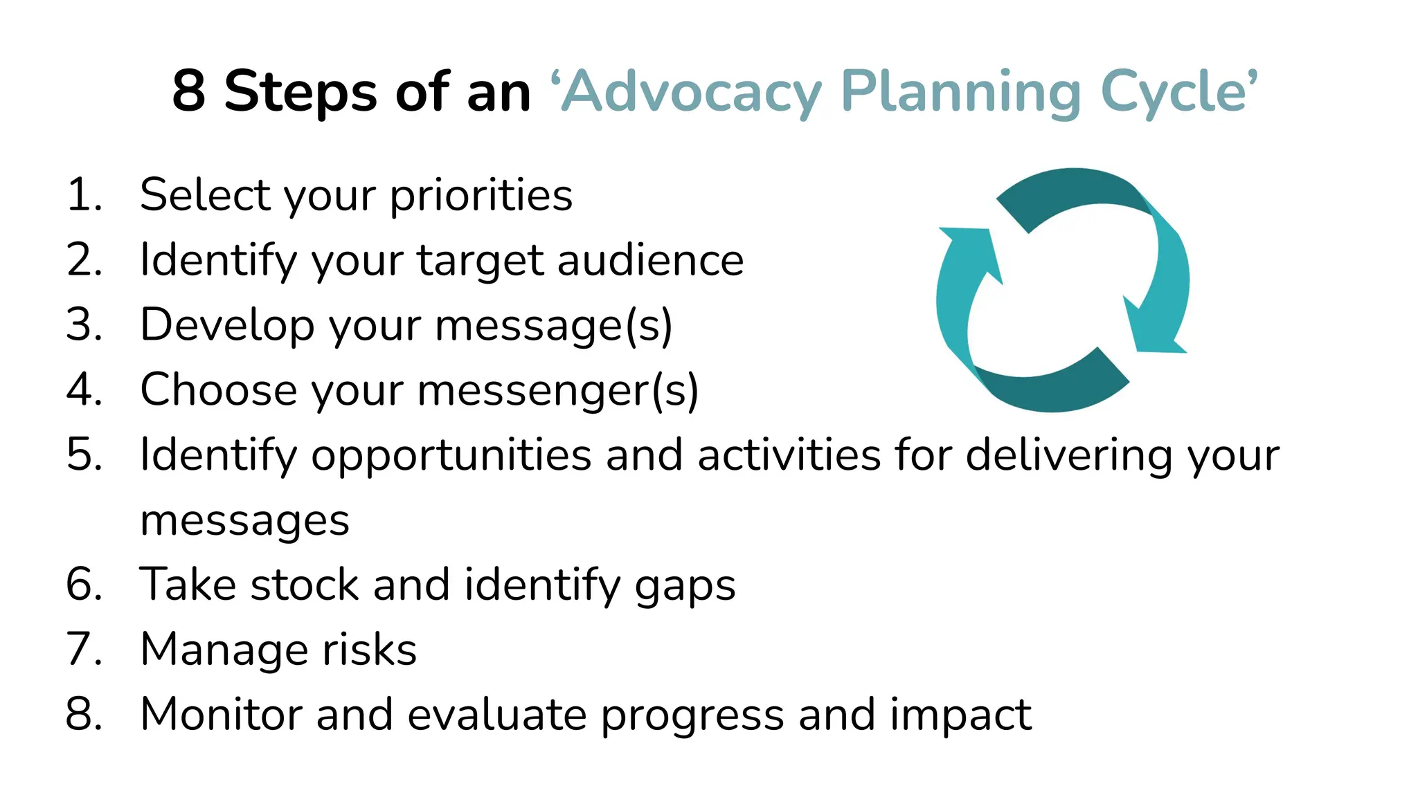8 Steps of an ‘Advocacy Planning Cycle’
1. Select your priorities
2. Identify your target audience
3. Develop your message(s)
4. Choose your messenger(s)
5. Identify opportunities and activities for delivering your
messages
6. Take stock and identify gaps
7. Manage risks
8. Monitor and evaluate progress and impact
 