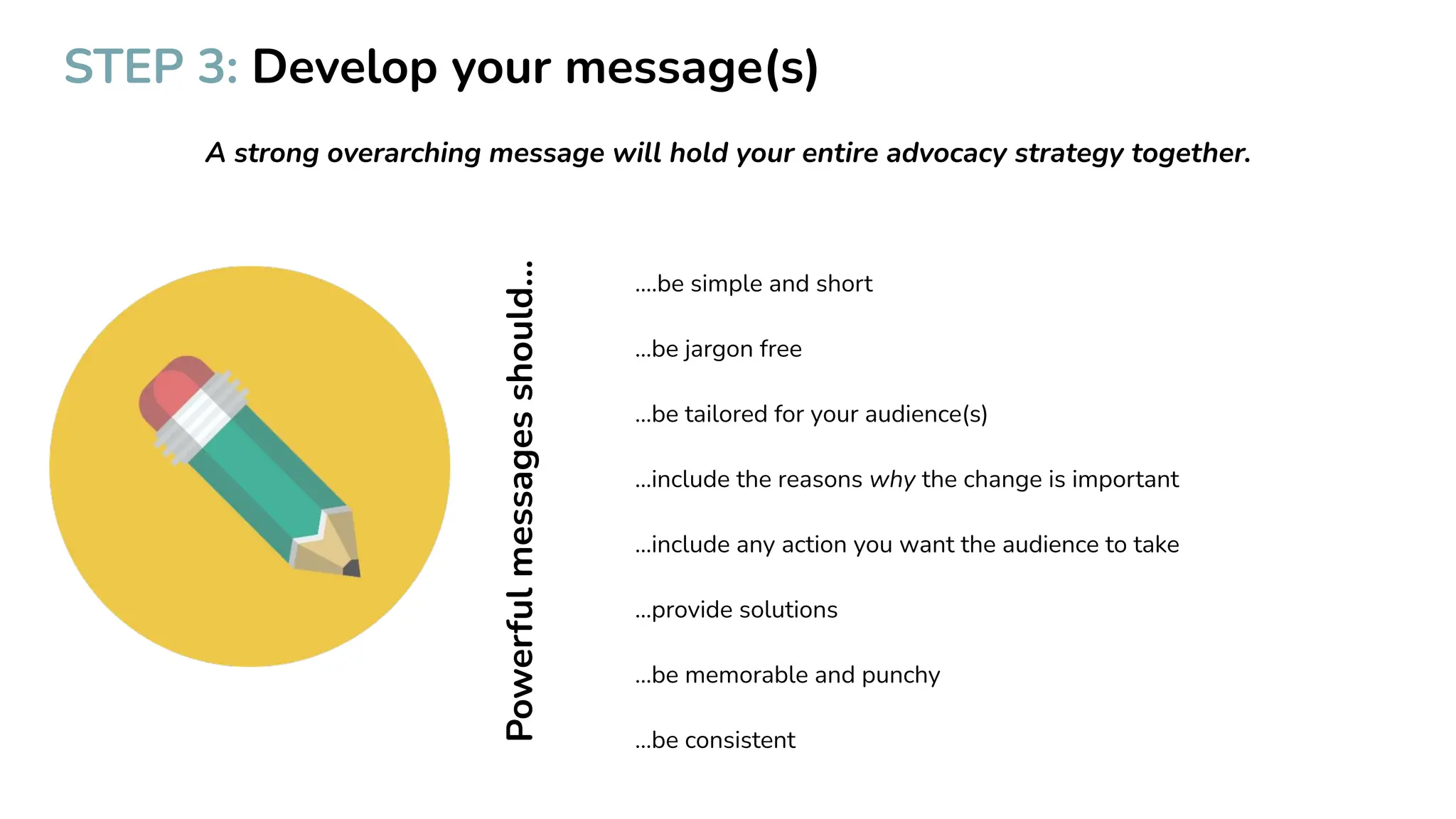 STEP 3: Develop your message(s)
A strong overarching message will hold your entire advocacy strategy together.
....be simple and short
...be jargon free
...be tailored for your audience(s)
...include the reasons why the change is important
...include any action you want the audience to take
...provide solutions
...be memorable and punchy
...be consistent
Powerful
messages
should...
 