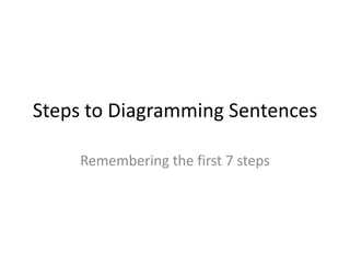 Steps to Diagramming Sentences

     Remembering the first 7 steps
 